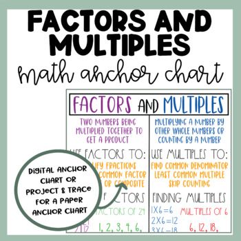 Factor Multiple Anchor Chart, Factor And Multiple Anchor Chart, Multiples And Factors Anchor Chart, Prime And Composite Anchor Chart, Factors Anchor Chart, Factors And Multiples Anchor Chart, Multiples Anchor Chart, Divisibility Rules Anchor Chart, Factor Pairs