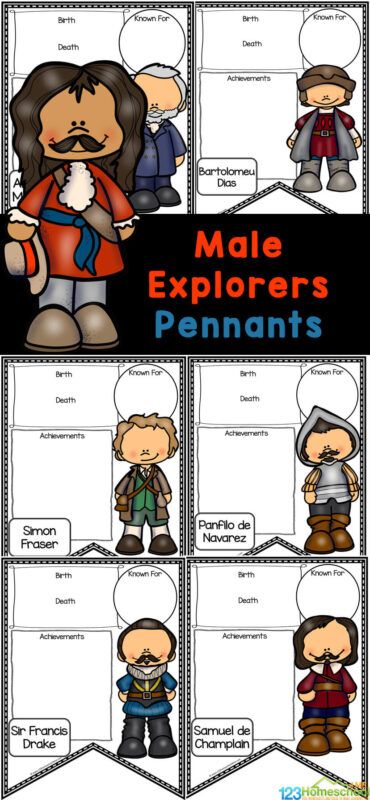 Vikings For Kids, Famous Explorers, Pre K Sight Words, History Lessons For Kids, History Printables, Amerigo Vespucci, Captain James Cook, Preschool Number Worksheets, Pre K Worksheets