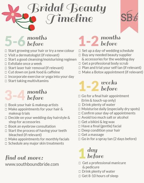 Bridal Beauty Timeline, Wedding Fitness, Wedding Checklist Timeline, Beauty Plan, Healthier Alternatives, Wedding Schedule, Wedding Planning Timeline, Planning Checklist, Future Wedding Plans