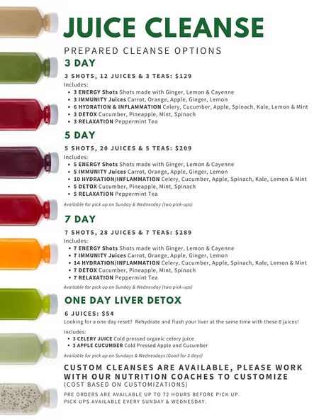 Juice Cleanse Shopping List, Juice Cleanse 3 Day Schedule, Green Juice Cleanse 10 Day, How To Do A Juice Cleanse, 1 Week Juice Cleanse, 7 Day Juice Cleanse Recipes, 10 Day Juice Cleanse Recipes, Diy Juice Cleanse 3 Day, Juice Schedule