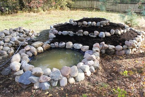 Herb Spiral With Pond, Spiral Gardens, Best Fish For Aquaponics, Fairy Herb Garden, Urban Permaculture, Tomato Gardening, Garden Spiral, Herb Spiral, Garden Cover