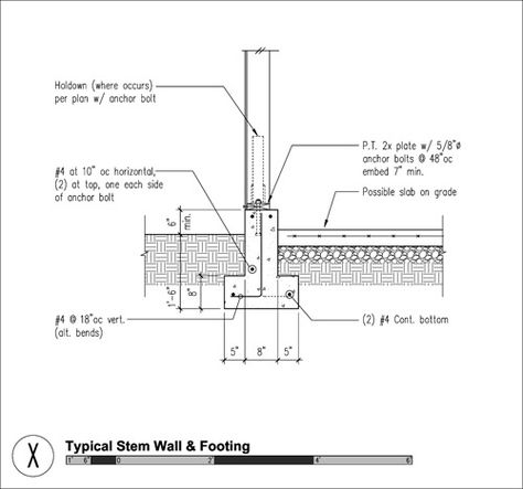 BUILD-LLC-Foundation-Detail Steel Foundation Detail, Foundation Details Architecture, Footing Detail Foundation, Foundation Detail Section, Cement Fence, Foundation Architecture, Foundation Drawing, Footing Foundation, Underground Building