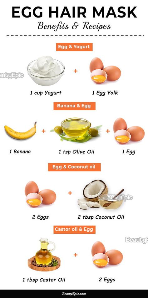 Healthy Hair Mask, Egg Hair, Protein Hair Mask, Egg Hair Mask, Banana Hair Mask, Egg For Hair, Homemade Hair Treatments, Hair Mask Recipe, Homemade Hair Mask