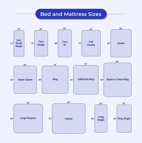 Bed Sizes King Size Bed Size Inches, King Size Bed Dimensions In Inches, Queen Size Bed Size, Full Bed Measurements, How Big Is A Queen Size Bed, King Bed Measurements, Bed To Table Conversion, Bed Sizes Chart Mattress, Queen Bed Size Chart