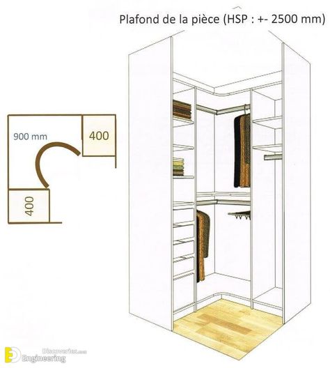 30 Amazing Corner Wardrobe Ideas - Engineering Discoveries Dressing Angle, Corner Wardrobe Closet, Wardrobe Design Ideas, Wardrobe Dimensions, Corner Closet, Clothes Cabinet, Custom Closet Design, Corner Wardrobe, Closet Design Layout