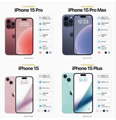 New Iphone 15, Iphone 15 Colors, Iphone 15 Cases, Iphone 15 Aesthetic, Iphone 15 Pro Case, I Phone 15 Pro, Iphone Cases Aesthetic, Photo Iphone Case, Vintage Phone Case