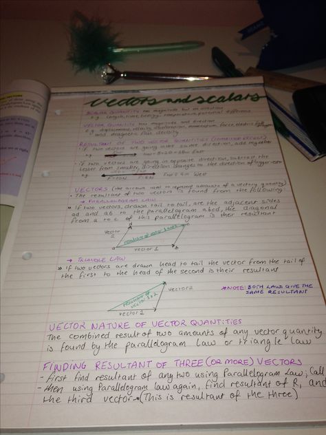 Leaving cert physics notes on vectors and scalars Leaving Cert, Physics Notes, Physics, Bullet Journal, Quick Saves