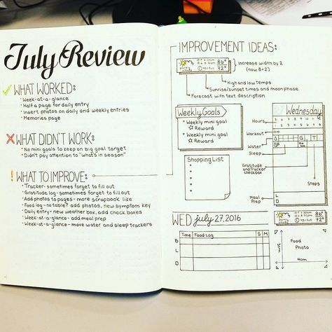 Bullet Journal Layout for Monthly Planning Review - Check in at the end of the month to see what worked and what didn't during your last month of bullet journaling in your BuJo or Planner Bullet Journal Index Page, Bullet Journal Period Tracker, Monthly Bullet Journal Layout, Monthly Bullet Journal, Bullet Journal Page Ideas, Journal Goals, Journal Page Ideas, Bullet Journal Pages, Bujo Spreads