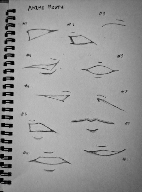 Drawing art anime sketch Anime Features Drawing, Annoyed Mouth Drawing, Anime Noses Draw, How To Draw Jawlines, How To Draw A Shocked Face, How To Draw Anime Mouths, Mouth Anime Drawing, Anime Drawing Techniques, Anime Mouth Tutorial