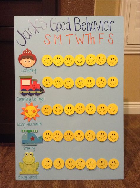 Behavior Board/ Chore Chart Etsy shop FunHappyMom  Worked so awesome for my 3 year old!!! Recommend to anyone with a toddler Toddler Chart, Behavior Board, Uppfostra Barn, Behavior Chart Toddler, Toddler Reward Chart, Behavior Rewards, Behavior Charts, Reward Chart Kids, Toddler Behavior