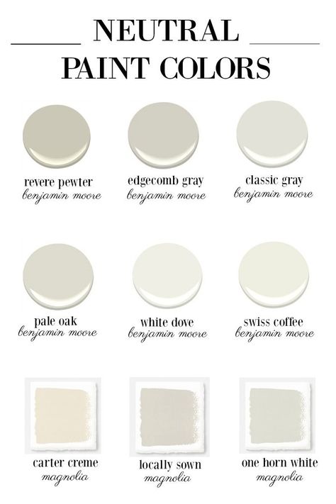 Pale Oak Benjamin Moore, Benjamin Moore Pale Oak, Coastal Ideas, Paint My Room, Valspar Colors, Best Neutral Paint Colors, Edgecomb Gray, Pale Oak, A Thoughtful Place