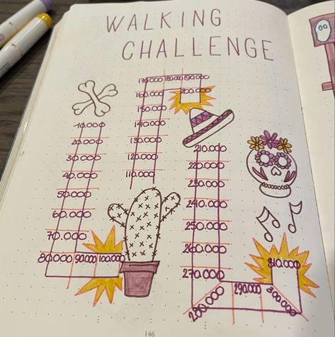 Bulletjournal walking tracker Walking Tracker, Walking Challenge, Walking, Stationery, 10 Things