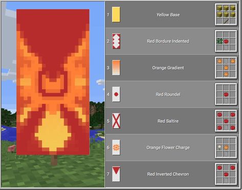 Easy Banner Minecraft, Minecraft Banner Bedrock, Minecraft Banners Bedrock, Banner Design Minecraft Bedrock, Minecraft Red Banner Designs, Bedrock Banner Designs, Flag Minecraft Banners, Cool Banner Designs Minecraft Bedrock, Red Banner Design Minecraft