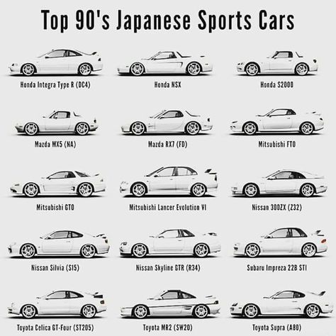 Japanese Sports Cars, Best Jdm Cars, Automotive Mechanic, Honda Prelude, A Short Story, Street Racing Cars, Honda Cars, Ae86, Japan Cars