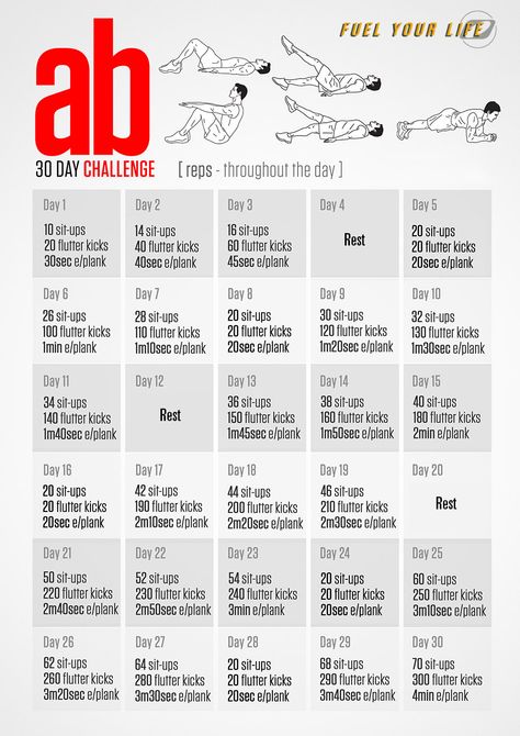 A new month means a new challenge! Work your core with a variety of exercises during this 30-Day Ab Challenge. Take the day of on July 31st to admire your newly tightened core. #30daychallenge #abchallenge 30 Day Challenge For Men, Korean Diet Plan, Crunches Challenge, 30 Day Ab Workout, 30 Day Ab Challenge, Challenge Workout, Ab Workout Challenge, Sixpack Workout, Core Challenge