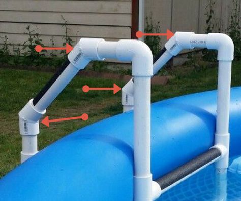 DIY PVC Pool Ladder Plans- Budget101.com Pool Slide Diy, Above Ground Pool Ladders, Above Ground Pool Steps, Swimming Pool Ladders, Pvc Pool, Piscina Intex, Semi Inground Pools, Best Above Ground Pool, Swimming Pool Decks