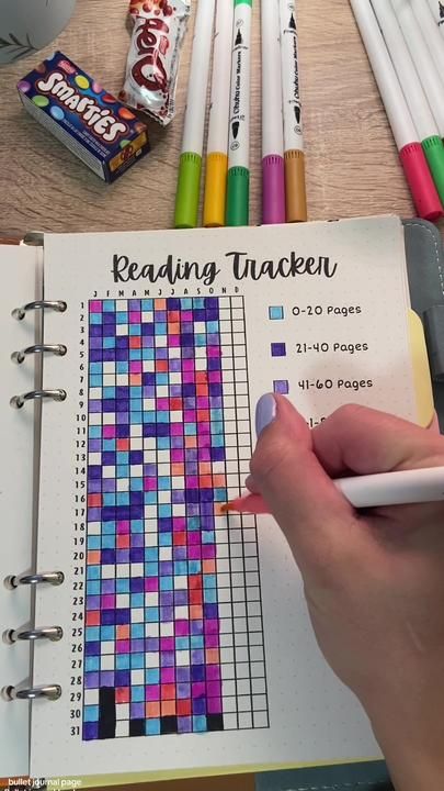 Little Birdie Co. on TikTok Bujo Pages Read Tracker, Book Tracking Bullet Journal, Pages Read Tracker Bullet Journal, Reading Bullet Journal Ideas, 2024 Reading Journal, Bujo Reading Tracker, Book Tracker Ideas, Book Tracker Bullet Journal, Reading Tracker Bullet Journal