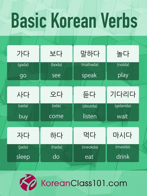 Learn basic Korean verbs.  #hangul #learn Basic Korean Words, Korean Verbs, Learning Korean Grammar, Korean Slang, Learn Basic Korean, Bahasa China, Learn Korean Alphabet, Bahasa Jepun, Easy Korean Words