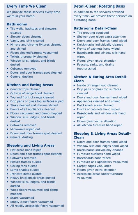 Professional Cleaning Company's "Rotating Cleaning Schedule" for regular cliental. http://www.thecleaningauthority.com/CleaningSystem.aspx House Cleaning Checklist Printable, Cleaning Checklist Printable, Professional House Cleaning, House Cleaning Checklist, Cleaning List, Weekly Cleaning, Cleaning Companies, House Cleaning Services, Cleaning Business