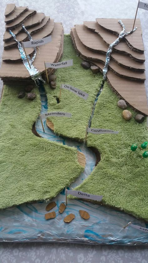 Hands On Map Activities, Project For Geography, Landform Model Project, Landscape Model Making, River Model School Project, Landforms Model Projects, Geology Projects, Earth Diorama, Geography Model