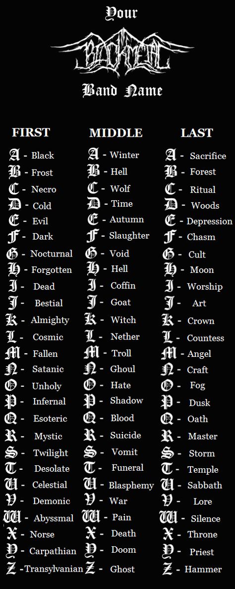 What is your Black Metal name? - Imgur Baby Names, Black, Goat Art, Cold Time, Name Generator, The Band, Black Metal, Band