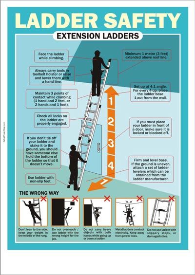 Extension Ladder Safety Workplace Safety Slogans, Safety Pictures, Workplace Safety Tips, Ladder Safety, Construction Site Safety, Safety Topics, Health And Safety Poster, Safety Slogans, Safety Ladder