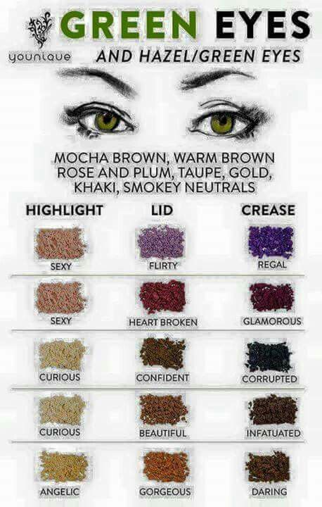 Make Up Diy, Hazel Green Eyes, Hazel Green, Smink Inspiration, Green Eye, Makijaż Smokey Eye, Younique Makeup, Greenhouse Gardening, Eye Makeup Tips