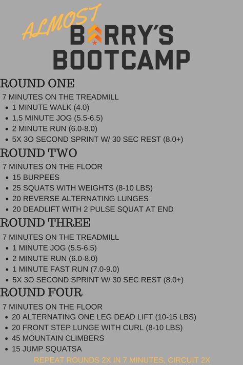 Fit Camp Workouts, Indoor Bootcamp Workouts, Barry’s Bootcamp Workout, Memorial Day Workout, Burn Bootcamp Workouts, F45 Workout At Home, Military Workout For Women, Barrys Bootcamp Workout, New Years Workout