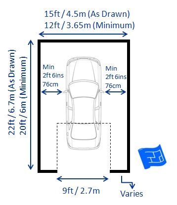 Single garage dimensions including garage door dimensions.  Click through for more on garage design and home design. Garage Door Dimensions, Parking Plan, Garage Door Sizes, Garage Door Colors, Single Garage Door, Modern Garage Doors, Garage Addition, Carport Garage, Garage Dimensions