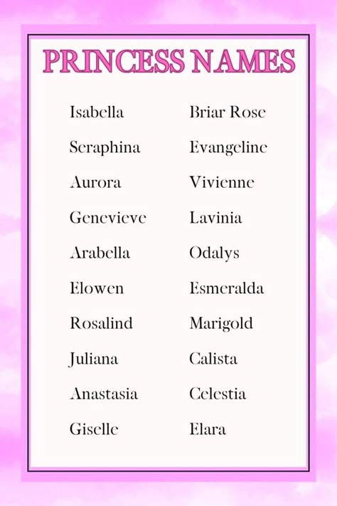 Printable List of Unique Princess Names PDF Princess Names, Princess Name, Elegant Names, Rare Gems, Gems