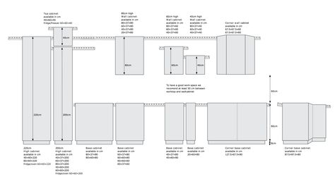 METOD frame dimensions Ikea Kitchen Wall Cabinets, Ikea Kitchen Table, Ikea Kitchen Doors, Ikea Kitchen Accessories, Ikea Kitchen Planning, Ikea Wall Cabinets, Kitchen Cabinet Dimensions, Kitchen Cabinet Sizes, Ikea Metod Kitchen