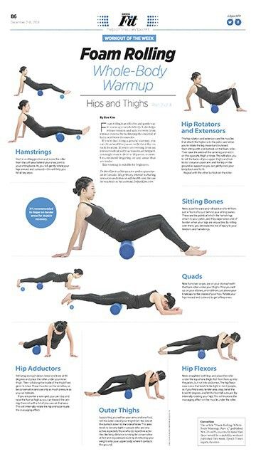 Exercises For Upper Back Pain, Exercises For Upper Back, Pilates Foam Roller, Foam Rolling Exercises, Roller Exercises, Gym Workout Apps, Upper Back Exercises, Yoga Foam Roller, Roller Workout