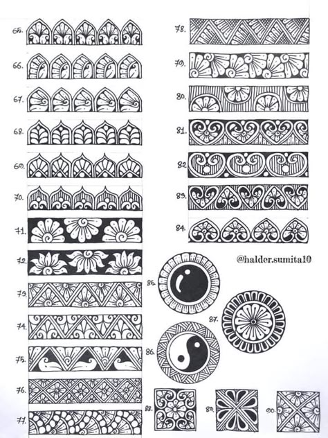 Mandala Shapes Geometric Designs, Mandala Shapes Ideas, Mandala Lines Design, Mandala Art Pattern Design, Zentangle Mandala Art, Mandala Pattern Design Templates, Mandala Doodle Patterns, Mandala Patterns Ideas, Mandala Filling Patterns