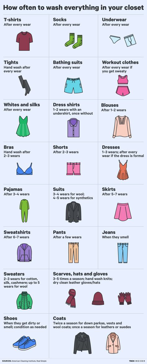 Here's how often you should wash and dry clean everything in your closet Laundry Room Hacks, Wash Clothes, Doing Laundry, Laundry Hacks, Clean Dishwasher, Cleaning Checklist, Clothing Hacks, House Cleaning Tips, Cheat Sheets