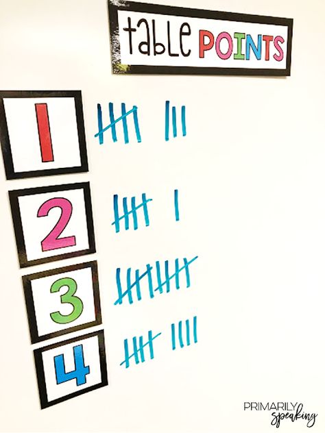 Keeping Table Groups on Point {Using Table Points to Reward Small Groups} | Primarily Speaking Classroom Table Organization, Table Points, Classroom Reward System, Table Organization, Classroom Table, Classroom Management Elementary, Classroom Organization Elementary, Knitted Skirts, Motivate Students