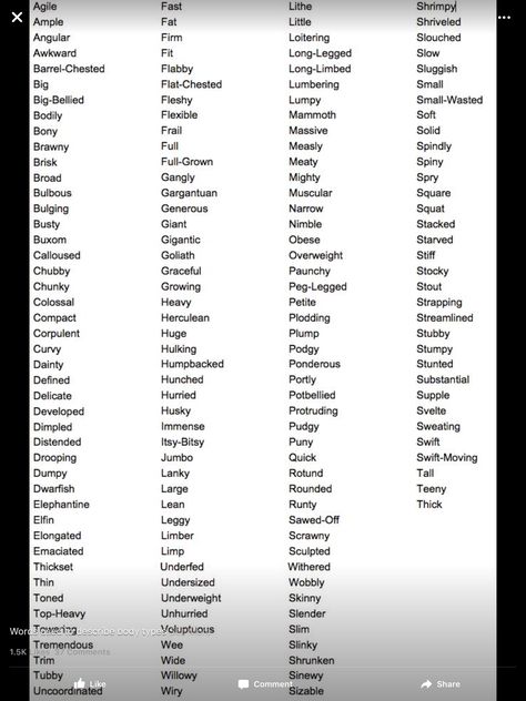 Words used to describe body types How To Describe Body Types, How To Describe Body Types In Writing, Ways To Describe Body Type, Words To Describe Body Type, Describing Body Types Writing, Body Types Male, Mens Body Types, Character Descriptions, Oc Story