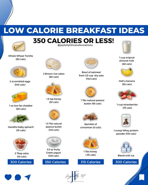 Low calorie breakfast ideas for weight loss Breakfast With Calorie Count, Meal Prep For The Week Fat Loss, Breakfast For Calorie Deficit, Things To Eat On A Calorie Deficit, Low Calorie What I Eat In A Day, Meal Prep Breakfast Ideas Low Calorie, Easy Breakfast Ideas Low Calorie, Calorie Deficit Breakfast Meal Prep, Meal Prep For The Week Calorie Deficit