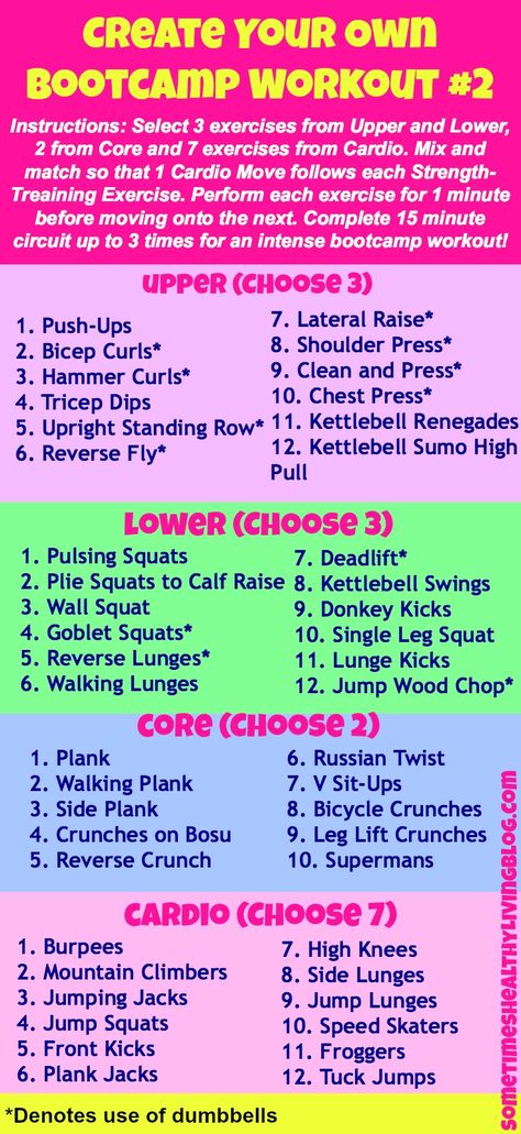 Create Your OWN 15 Minute Full Body Bootcamp Workout Tacfit Workout Exercise, Fitness Bootcamp Ideas, Cardio Bootcamp Workout, Football Field Workout, Boot Camp Exercises, Bootcamp Workout Plan, Boot Camp Workouts, Fitness Bootcamp, Bootcamp Workout