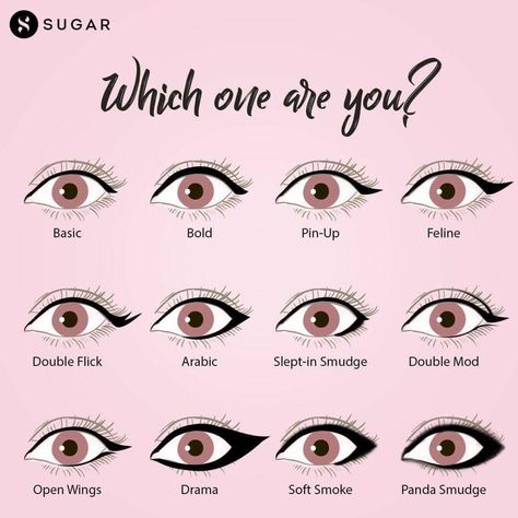 Eyeliner Style, Eyeliner For Almond Eyes, Eyeliner Types, Beautician Course, Matte Eyeliner, Eyeliner For Hooded Eyes, Different Faces, Beginners Eye Makeup, Eye Makeup Styles