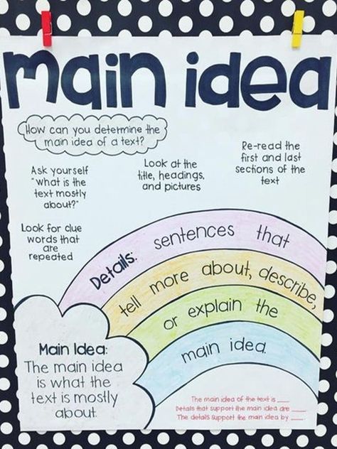 15 Anchor Charts to Teach Main Idea - We Are Teachers Main Topic Anchor Chart, Topic Anchor Chart, Main Idea Lessons, Main Idea Anchor Chart, Interactive Anchor Charts, Benchmark Advance, Ela Anchor Charts, Teaching Main Idea, 5th Grade Ela