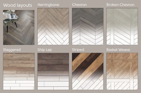 Laying Patterns Best Luxury Vinyl Plank Flooring, Laying Vinyl Flooring, Vinyl Wood Planks, Individual Space, Floor Area Rugs, Luxury Vinyl Plank Flooring, Commercial Flooring, Vinyl Plank Flooring, Luxury Vinyl Flooring