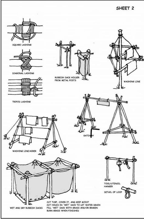 Scout Knots, Survival Skills Emergency Preparedness, Simpul Makrame, Survival Knots, Bushcraft Skills, Survival Skills Life Hacks, Scout Activities, Knots Diy, Scout Camping