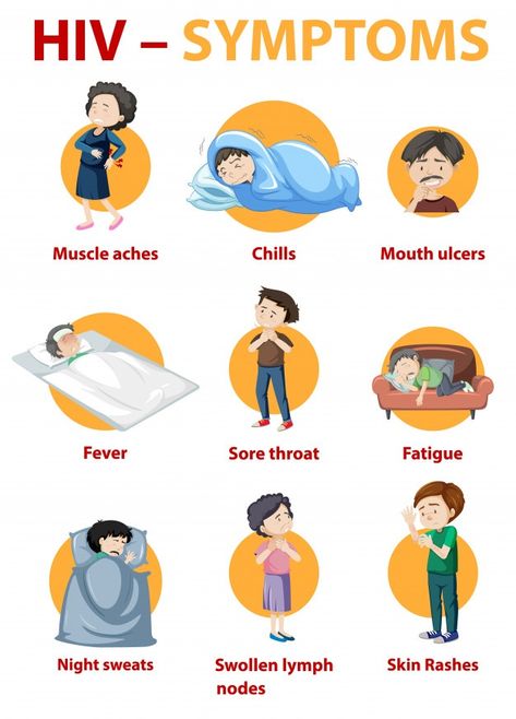 Symptoms of hiv infection infographic | Free Vector #Freepik #freevector #cartoon #aids #information #info Hiv Symptoms Men, Hiv Aids Awareness Posters, Causes Of Aids, Aids Awareness Poster, Hiv Pictures, Hiv Poster, Hiv Aids Symptoms, Symptoms Of Hiv, Signs Of Hiv