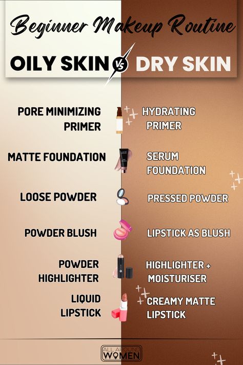 Beginner's Makeup Routine For OILY Skin V/S DRY Skinbeginnermakeup makeuptips Makeup Routine For Oily Skin, Latte Makeup Look, Oily Skin Routine, Primer For Dry Skin, Latte Makeup, Routine For Oily Skin, Primer For Oily Skin, Oily Skin Makeup, Skin Tone Makeup