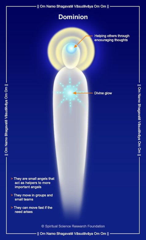 Types of angels - Dominions type Dominion Angel, Different Types Of Angels, Hierarchy Of Angels, Angel Hierarchy, 7 Archangels, Angel Protector, Types Of Angels, Seraph Angel, Spiritual Nature