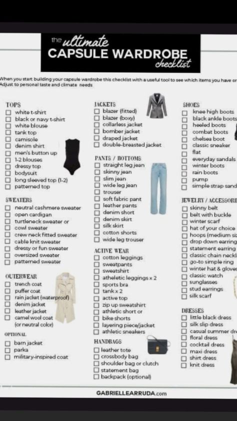 Create Capsule Wardrobe, Minimalist Wardrobe Capsule, Wardrobe Checklist, Ultimate Capsule Wardrobe, Capsule Wardrobe Checklist, Capsule Wardrobe Women, Capsule Wardrobe Casual, Capsule Wardrobe Basics, Classic Capsule Wardrobe