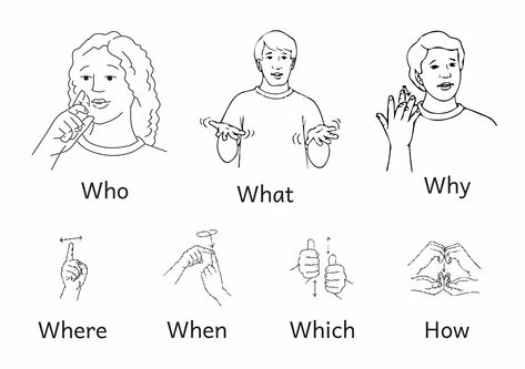 ASL Sign Language Question Cuss Words In Sign Language, Sign Language Sentences, Fingerspelling Practice, Asl Fingerspelling, Asl Words, Indian Sign Language, Asl Lessons, Simple Sign Language, Sign Language Book