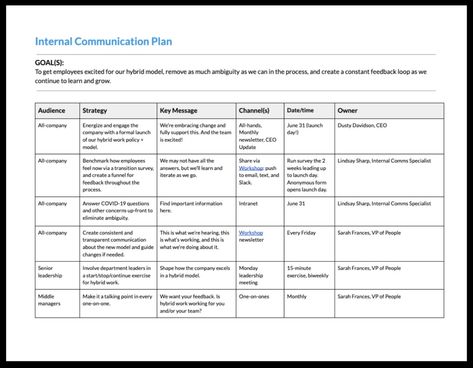 How to perfect your internal communications plan | Workshop: The best email platform for internal communications Internal Communications Plan, Communication Plan Template, Internal Comms, Communications Plan, Work Tips, Content Calendar, Internal Communications, Business Communication, Content Calendars