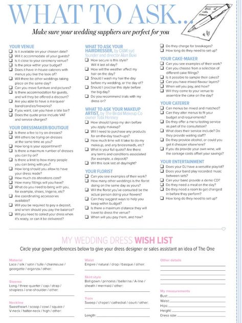 Wedding Planner To Do List, Bridesmaid Google Survey, Wedding Countdown For Short Engagement, Questions For Wedding Planner, To Do List Wedding Planning, Proposal Checklist, Engagement Party Checklist, To Do List Wedding, Planning Future