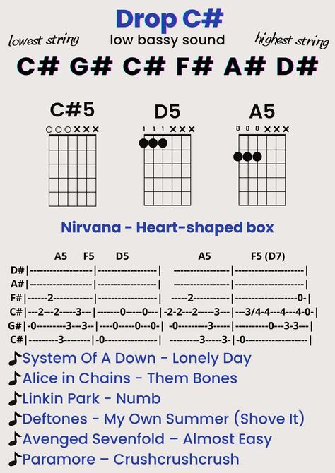 Drop C# guitar tuning for metal, rock, grunge, punk and any heavy music genre. Nirvana heart shaped-box tabs, playlist of heavy music, playlist metal, grunge songs, metal songs, Drop C guitar tuning, Drop D guitar tuning Guitar Tabs Songs Rock, Grunge Songs, Electric Guitar Chords, Nirvana Guitar, Tabs Guitar, Guitar Tabs Acoustic, Guitar Tabs And Chords, Nirvana Songs, Heavy Metal Guitar